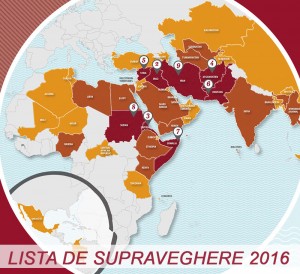 PERSECUTIE